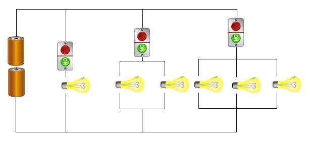 dua buah lampu listrik a dan b disusun seri